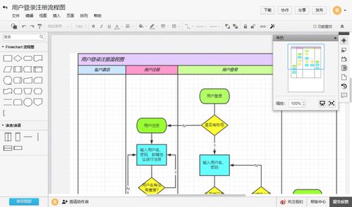 华为电脑流程图怎么制作(华为电脑流程图制作详解) 华为电脑流程图怎么制作(华为电脑流程图制作详解)