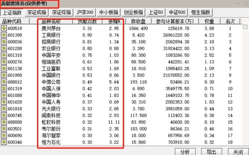 华为电脑的价格涨幅怎么算(华为电脑价格涨幅分析与计算) 华为电脑的价格涨幅怎么算(华为电脑价格涨幅分析与计算)