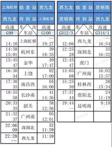 龙潭到阜阳多少钱汽车票(关于龙潭到阜阳汽车票价详解) 龙潭到阜阳多少钱汽车票(关于龙潭到阜阳汽车票价详解)