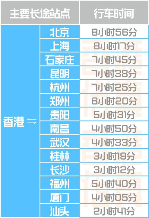 仙游到龙海汽车票多少钱(仙游到龙海，汽车票价究竟多少？