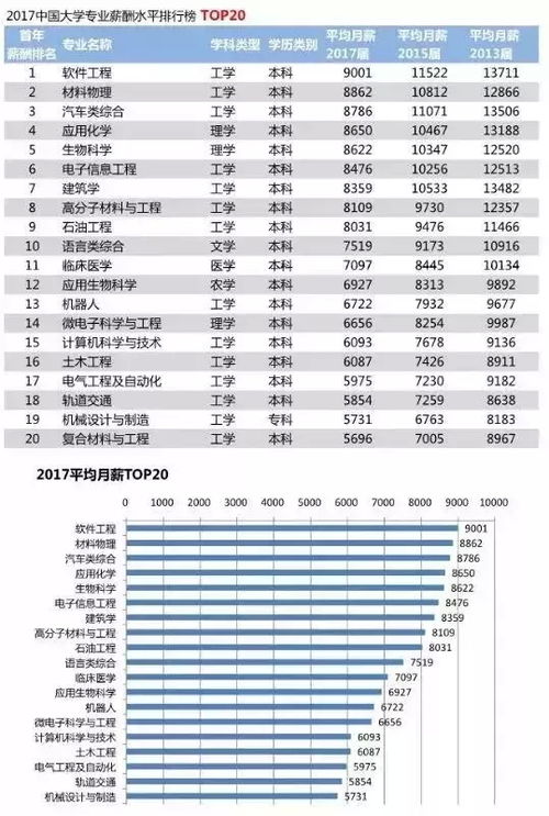 汽车做一个钣金多少工资(汽车钣金工作的薪资水平探究) 汽车做一个钣金多少工资(汽车钣金工作的薪资水平探究)