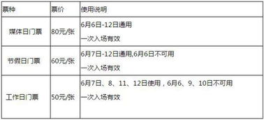 资中到重庆汽车票多少钱(资中到重庆汽车票价详解,费用、时间与路线) 资中到重庆汽车票多少钱(资中到重庆汽车票价详解,费用、时间与路线)
