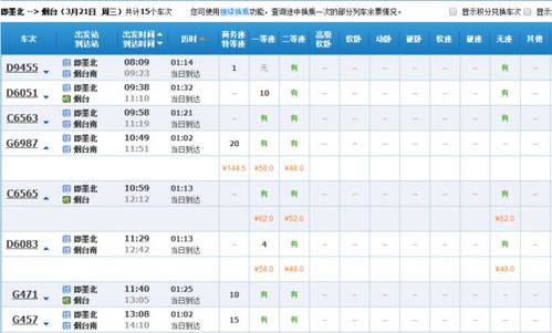 即墨到寿光汽车票多少钱(即墨到寿光汽车票价查询) 即墨到寿光汽车票多少钱(即墨到寿光汽车票价查询)