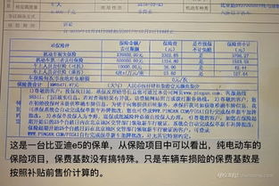 电动车汽车的保险多少钱(电动车汽车保险费用解析，究竟需要多少钱？