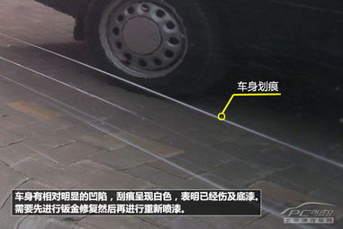 汽车门刮到翼子板多少钱(汽车门刮到翼子板维修费用解析) 汽车门刮到翼子板多少钱(汽车门刮到翼子板维修费用解析)