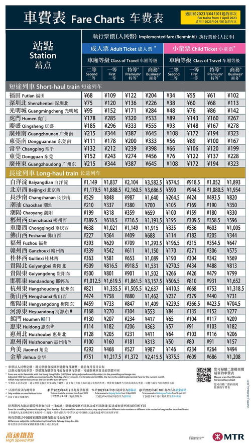 北京到扶沟汽车票多少钱(北京到扶沟汽车票价详解)