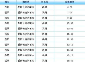 惠州到洪湖汽车票多少钱(惠州到洪湖汽车票价查询,费用与行程详解) 惠州到洪湖汽车票多少钱(惠州到洪湖汽车票价查询,费用与行程详解)