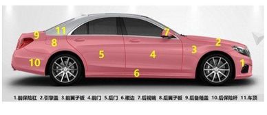 汽车前杠刮玻璃多少钱(汽车前杠刮玻璃修复费用详解) 汽车前杠刮玻璃多少钱(汽车前杠刮玻璃修复费用详解)