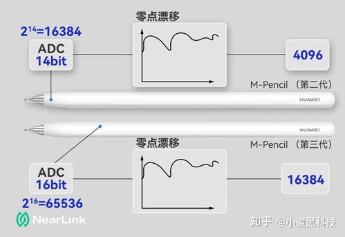 华为电脑膜怎么选尺寸(华为电脑膜的选择与尺寸挑选攻略)