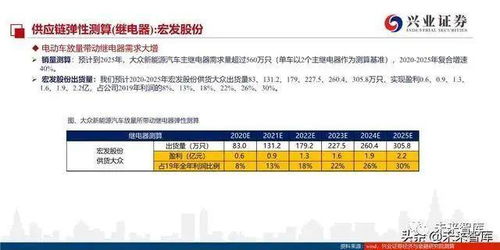 大众汽车员工奖励多少钱(大众汽车员工奖励制度深度解析，奖励金额究竟有多少？
