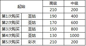 金坛到常熟要多少钱汽车(金坛到常熟汽车票价详解,费用、时间与路线) 金坛到常熟要多少钱汽车(金坛到常熟汽车票价详解,费用、时间与路线)