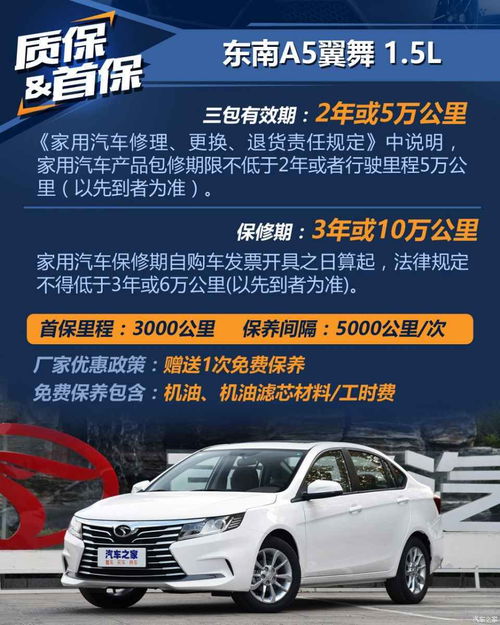 汽车前杠修复花多少钱(汽车前杠修复费用详解，多少钱才能修复汽车前杠？
