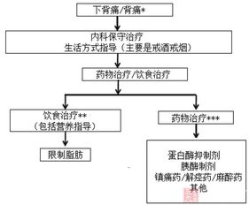汽车支架能换吗多少钱(汽车支架更换指南，成本与流程解析)