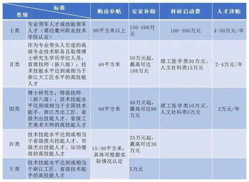 招聘被指萝卜坑 高校确认有亲属关系(招聘风波揭秘,萝卜坑现象下的高校招聘与亲属关系之疑) 招聘被指萝卜坑 高校确认有亲属关系(招聘风波揭秘,萝卜坑现象下的高校招聘与亲属关系之疑)