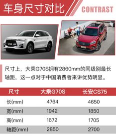 汽车屏12英寸多少钱(汽车屏12英寸的价格解析,多少钱? 汽车屏12英寸多少钱(汽车屏12英寸的价格解析,多少钱?