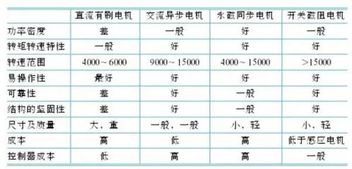 彭州到英德汽车票价多少(彭州至英德,汽车票价深度解析) 彭州到英德汽车票价多少(彭州至英德,汽车票价深度解析)