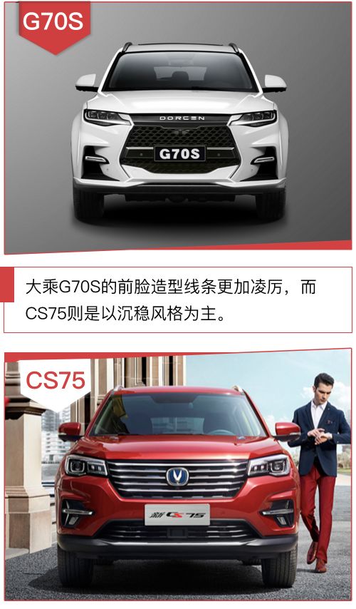成都汽车外观检查多少钱(成都汽车外观检查的费用解析)