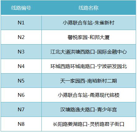 宁波到沧州汽车票多少元(宁波到沧州汽车票价详解，费用、时间与路线)