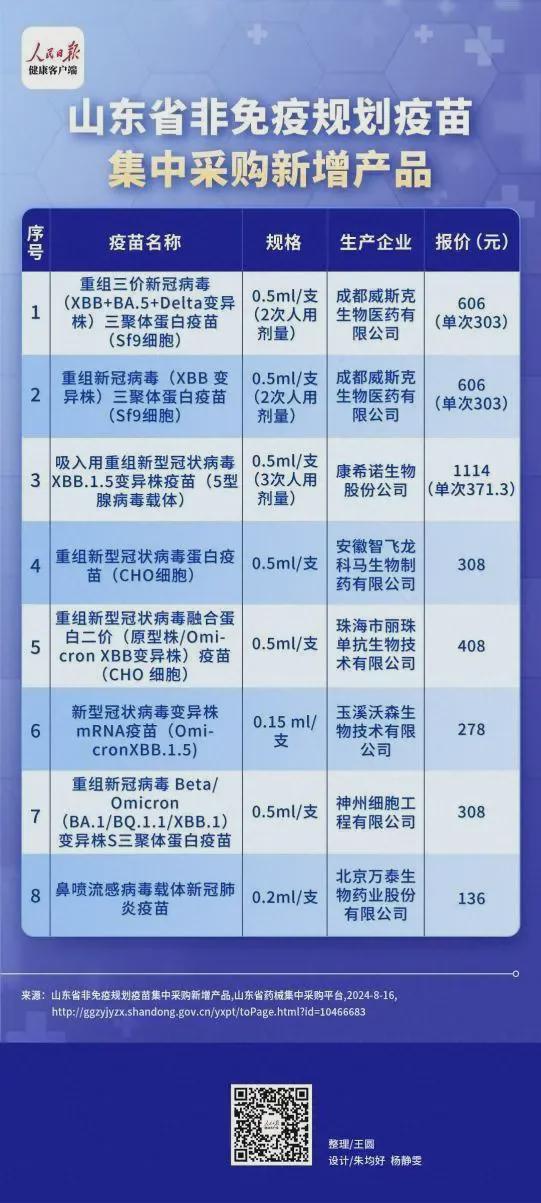昌乐到博兴汽车票多少元(昌乐到博兴汽车票价详解,费用、行程与选择) 昌乐到博兴汽车票多少元(昌乐到博兴汽车票价详解,费用、行程与选择)