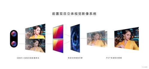 华为电脑广告拍摄怎么拍(华为电脑广告拍摄的艺术与策略,打造视觉盛宴) 华为电脑广告拍摄怎么拍(华为电脑广告拍摄的艺术与策略,打造视觉盛宴)