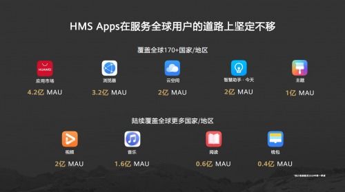 华为音乐怎么连电脑放歌(华为音乐与电脑的完美联动，轻松实现高品质音乐播放)