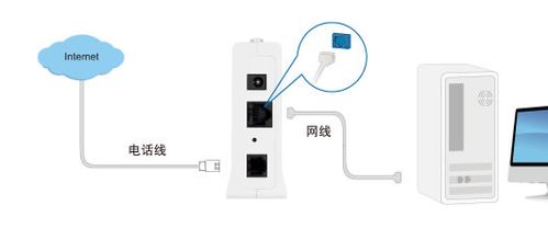 华为电脑新机怎么连网线(华为电脑新机连接网线详细指南) 华为电脑新机怎么连网线(华为电脑新机连接网线详细指南)