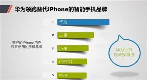 华为电脑qq怎么换版本(华为电脑用户如何更换QQ版本) 华为电脑qq怎么换版本(华为电脑用户如何更换QQ版本)