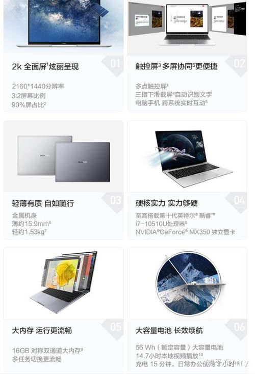 华为荣耀怎么了解电脑(华为荣耀用户如何了解电脑,入门指南与技巧) 华为荣耀怎么了解电脑(华为荣耀用户如何了解电脑,入门指南与技巧)