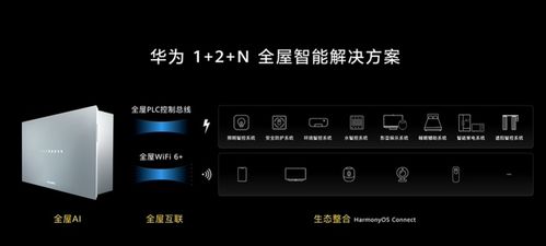 华为卫星怎么连接电脑(华为卫星连接电脑,技术实现与应用探索) 华为卫星怎么连接电脑(华为卫星连接电脑,技术实现与应用探索)