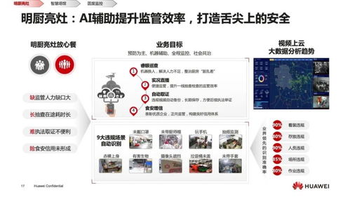 怎么免费玩华为云电脑(免费体验华为云电脑,探索云端办公的无限可能) 怎么免费玩华为云电脑(免费体验华为云电脑,探索云端办公的无限可能)