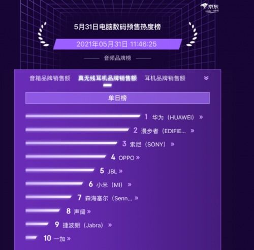 华为电脑怎么抖音直播(华为电脑抖音直播操作指南) 华为电脑怎么抖音直播(华为电脑抖音直播操作指南)