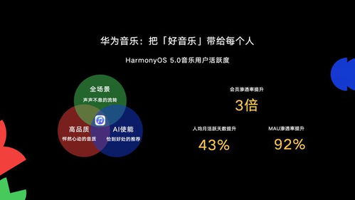 华为音乐怎么连电脑唱歌(华为音乐与电脑联动，轻松实现唱歌梦想)
