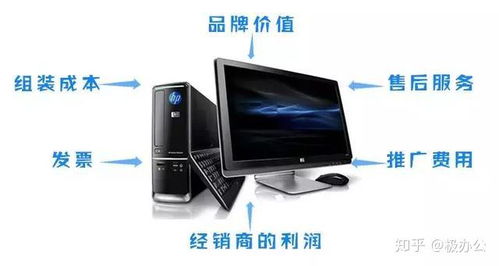 华为台式电脑型号怎么查(华为台式电脑型号查询指南) 华为台式电脑型号怎么查(华为台式电脑型号查询指南)