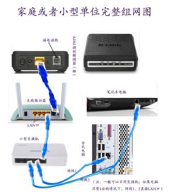 华为电脑怎么快速连网线(华为电脑快速连接网线的步骤详解) 华为电脑怎么快速连网线(华为电脑快速连接网线的步骤详解)