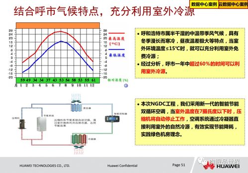 华为电脑限网速怎么解除(华为电脑限网速解除方法详解)