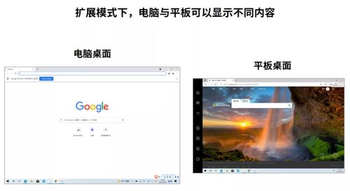 华为电脑协同拖拽怎么用(华为电脑协同拖拽功能使用指南) 华为电脑协同拖拽怎么用(华为电脑协同拖拽功能使用指南)