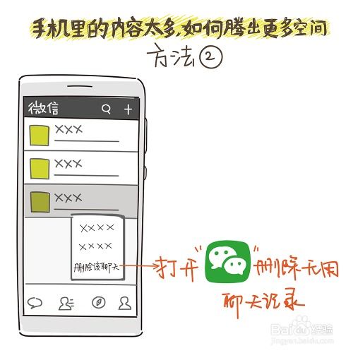 华为电脑怎么清除c(华为电脑如何清除C盘空间,优化存储与提升性能) 华为电脑怎么清除c(华为电脑如何清除C盘空间,优化存储与提升性能)