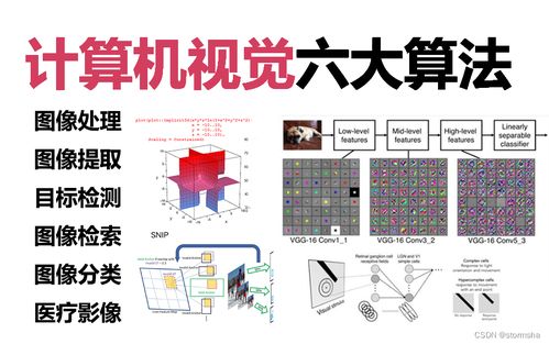 华为电脑怎么选中题(华为电脑如何选题，从入门到精通的全方位指南)