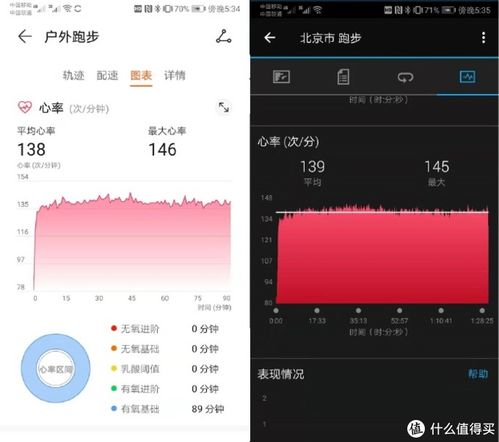 gt怎么练华为手机 gt怎么练华为手机