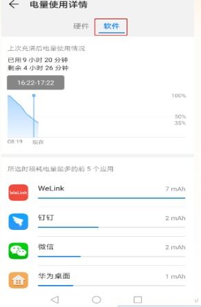 华为手机耗电太快怎么