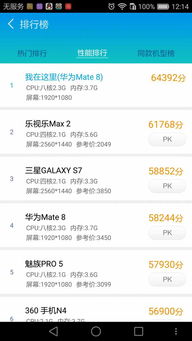 华为手机等级怎么分类 华为手机等级怎么分类