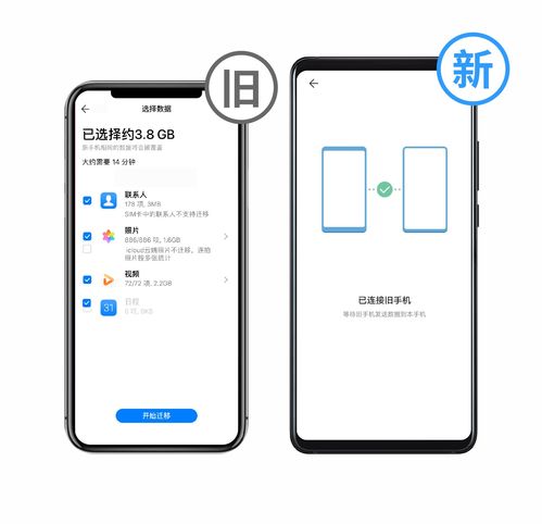 华为手机怎么克隆资料 华为手机怎么克隆资料