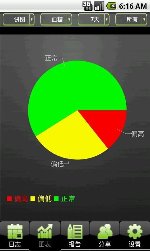 华为怎么管理手机桌面