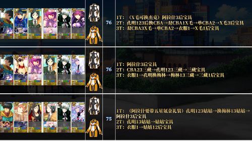 Requiem游戏攻略 VS 新逃脱游戏攻略