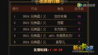 tradesman游戏攻略 VS 游戏攻略变现