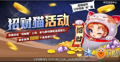 东方头条小游戏攻略视频 VS 沙雕猫自驾游攻略游戏 东方头条小游戏攻略视频 VS 沙雕猫自驾游攻略游戏