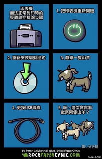 游戏制作人游戏攻略 VS 最囧游戏2攻略大全8 游戏制作人游戏攻略 VS 最囧游戏2攻略大全8